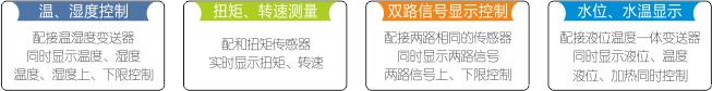 XMS应用场合.jpg