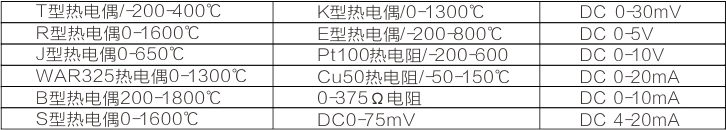 输入信号.jpg